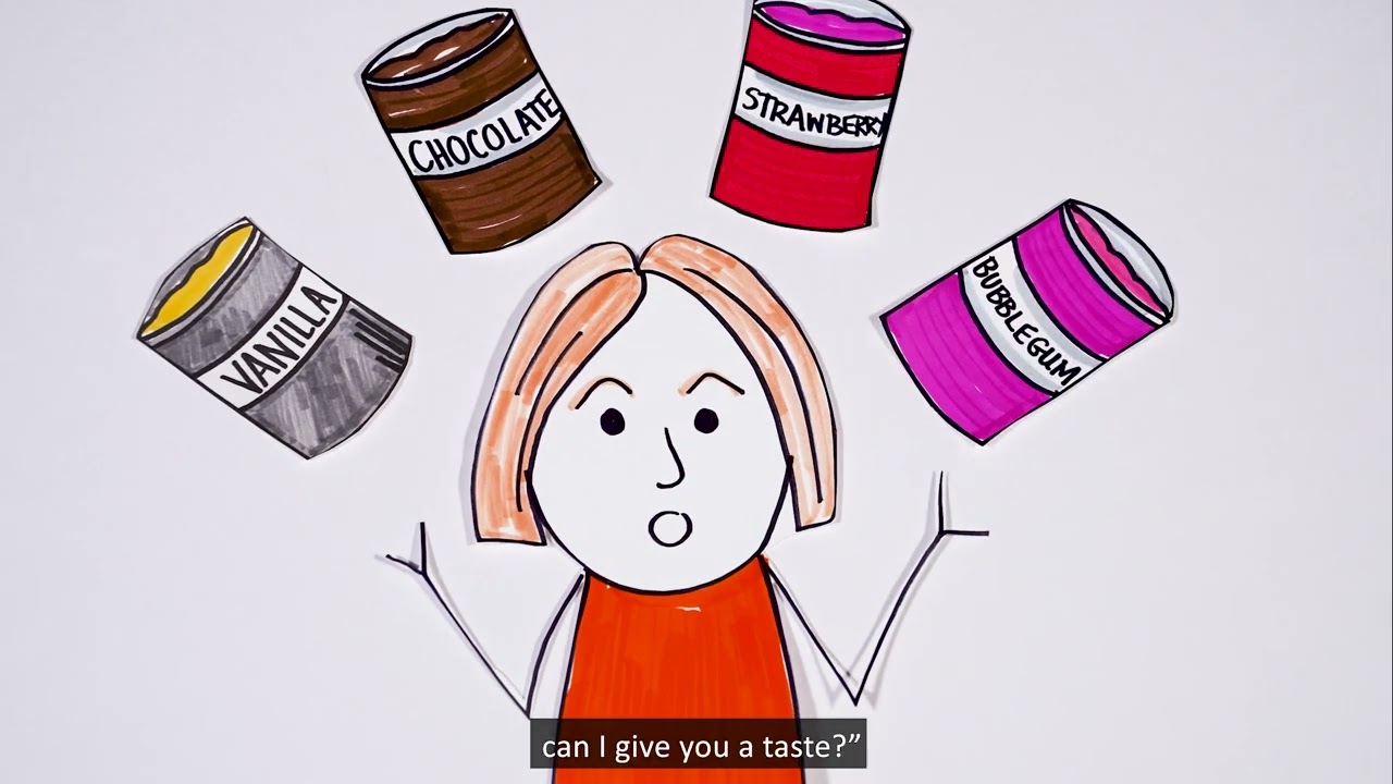 The Vowels of Choice | How to Make Informed Choice