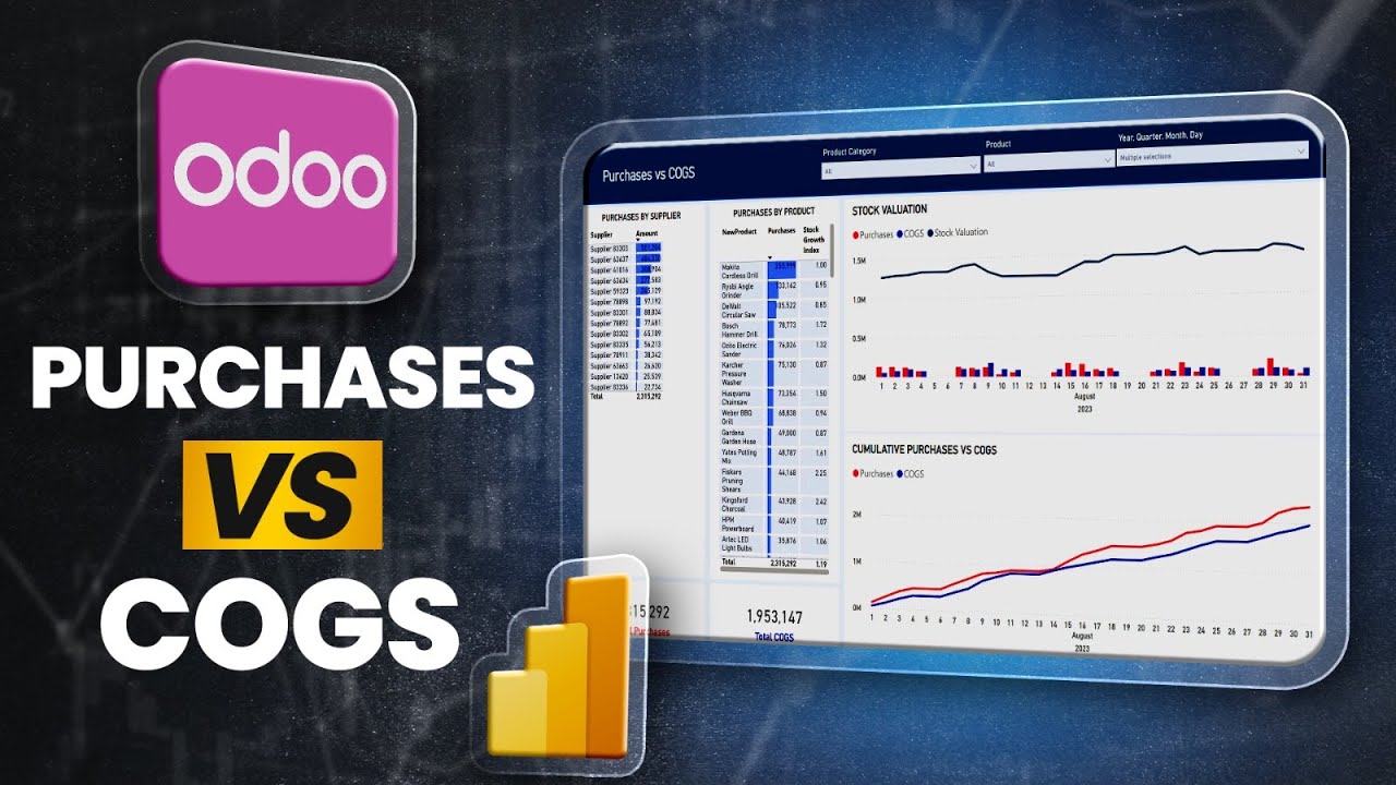 Enhancing your Odoo Reporting with Power BI | ep 03 Purchases Vs COGS