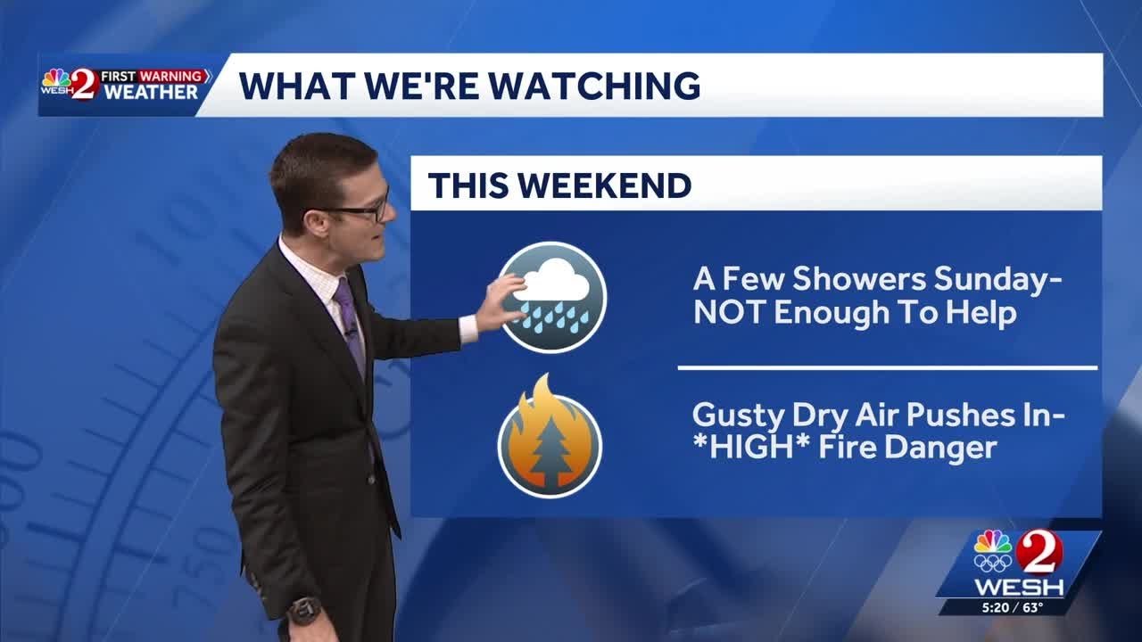 Warm temperatures forecasted with potential wildfire risk in Central Florida| Feb. 19 forecast