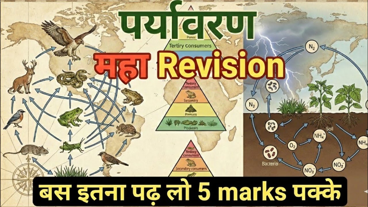 Environment and Ecology | सम्पूर्ण पर्यावरण एवं पारिस्थितिकी | LGL Research Academy #bpsc #bpsctre