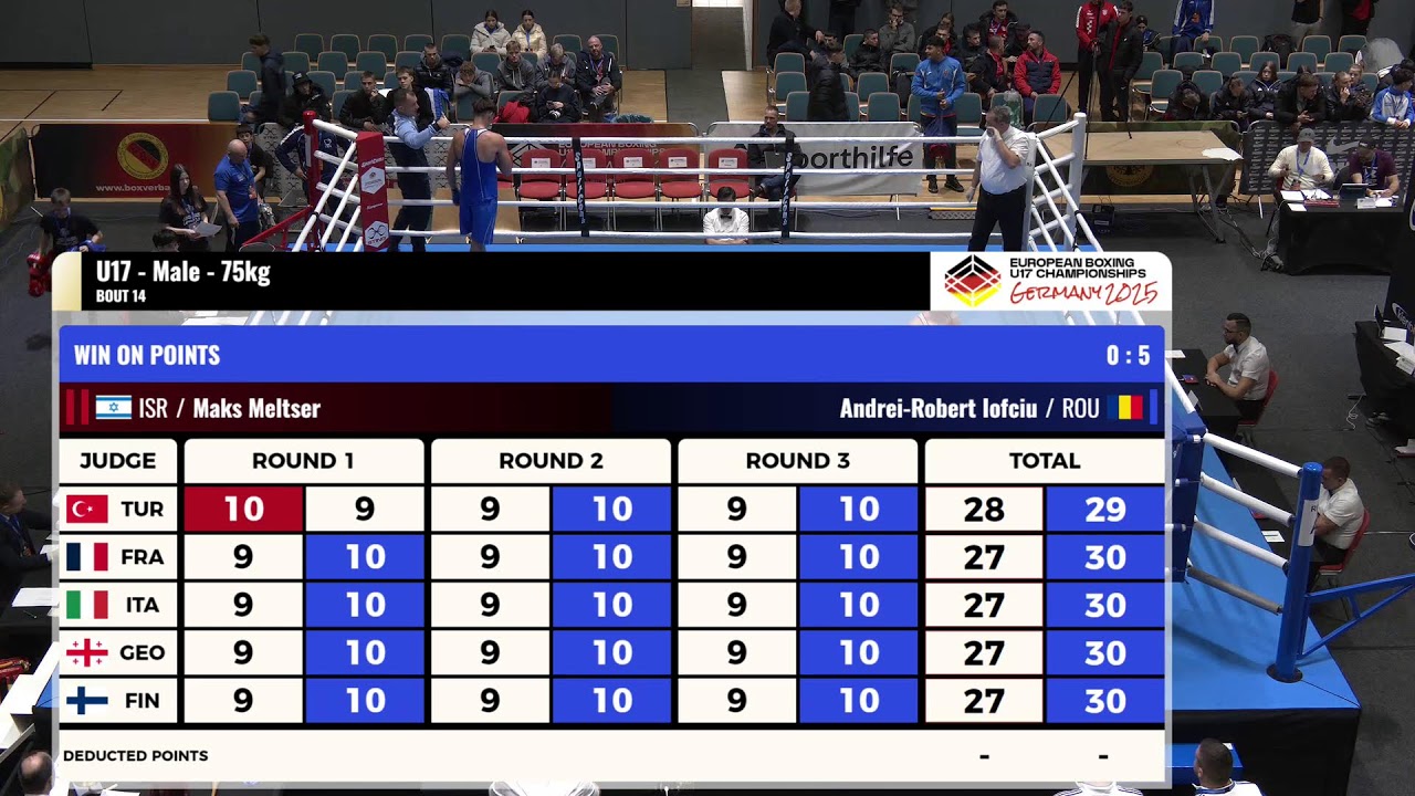 European Boxing U17 Championships - Day 1 - Session P1 (RINGA)