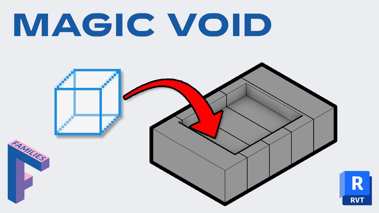 Modeling a Parametric Super Void in Revit Families