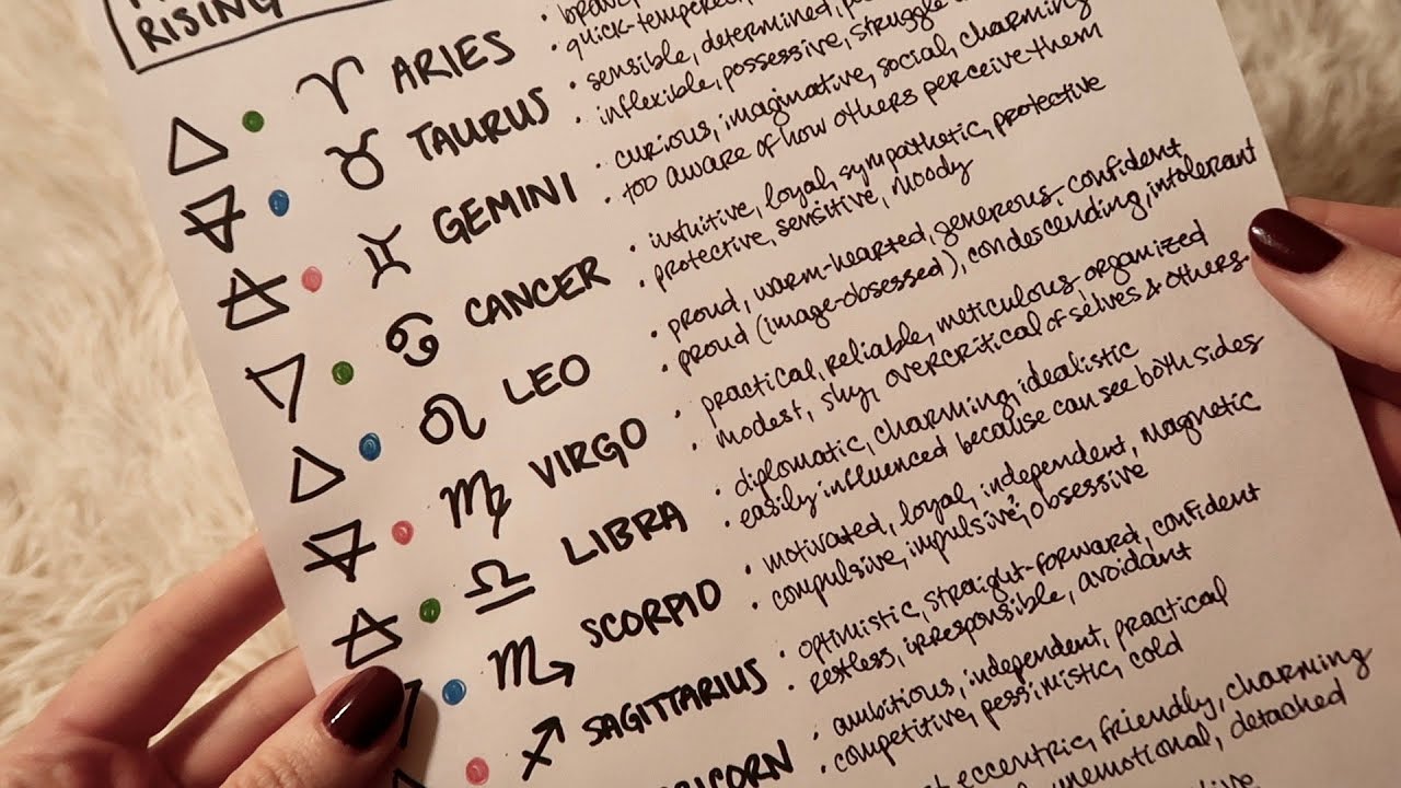ASMR Zodiac Sign Cheat Sheet ☾ Soft Spoken with Sharpie