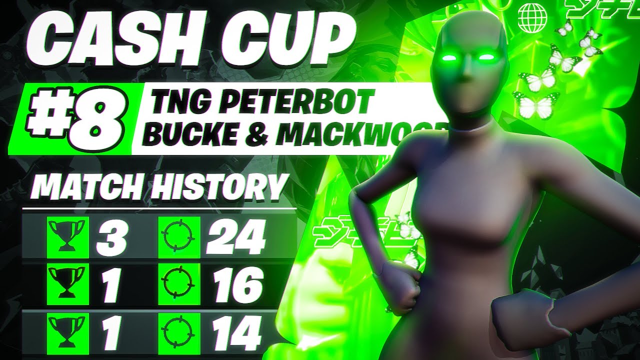 8-Е МЕСТО В TRIO CASH CUP 🏆 с NRG Bucke и G2 Mackwood ($900) | TNG Peterbot