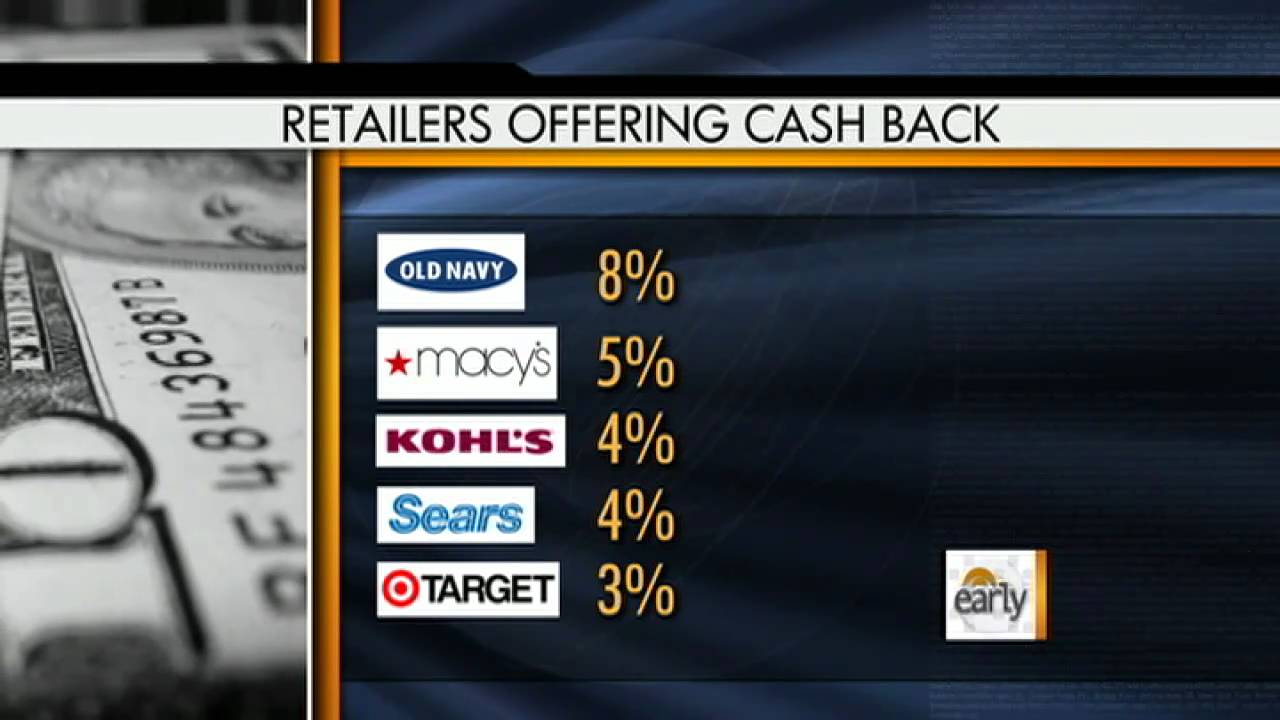 Shop Online, Get Cash Back