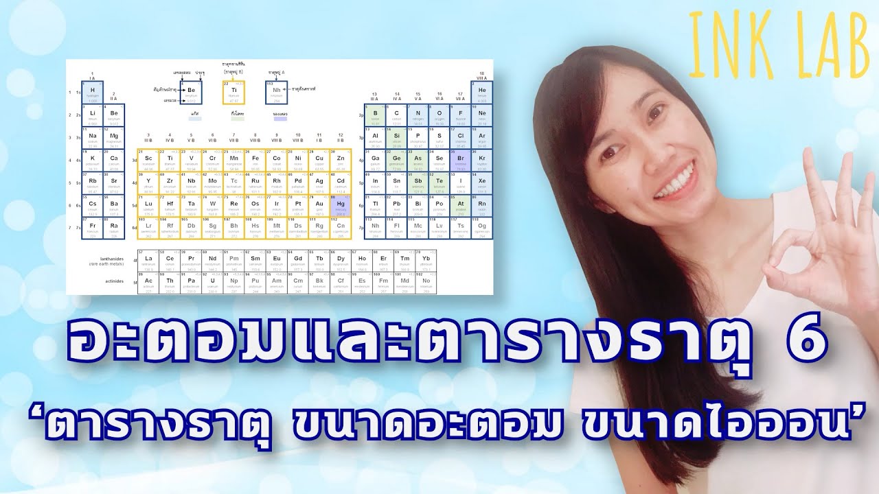 🧪อะตอมและสมบัติของธาตุ  6 : ท่องตารางธาตุ กลุ่มของธาตุ ขนาดอะตอม ขนาดไอออน [Chemistry#6]