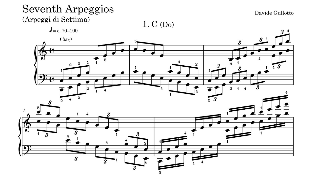 #1 Piano exercise: Seventh Arpeggios (Part 1) | Davide Gullotto