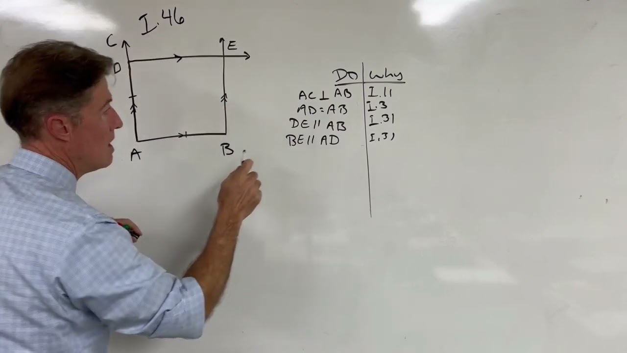 Euclid's Elements: Book 1, Prop 46
