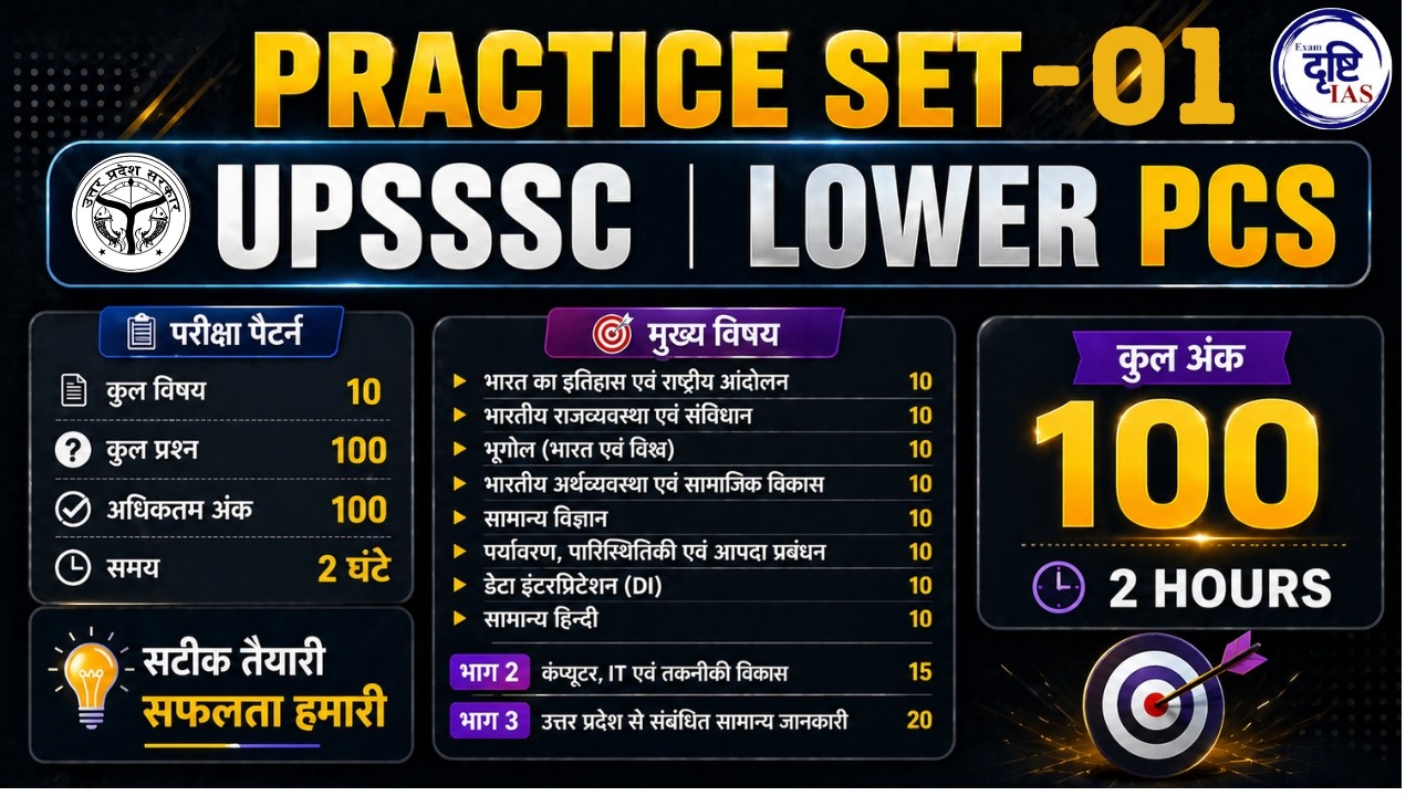 LOWER PCS Exam Practice Set | 100 Questions Pattern | Full Analysis | Exam Drishti | ANURAG SIR