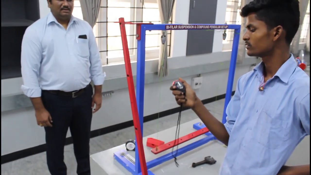 Finding time period in a compound pendulum