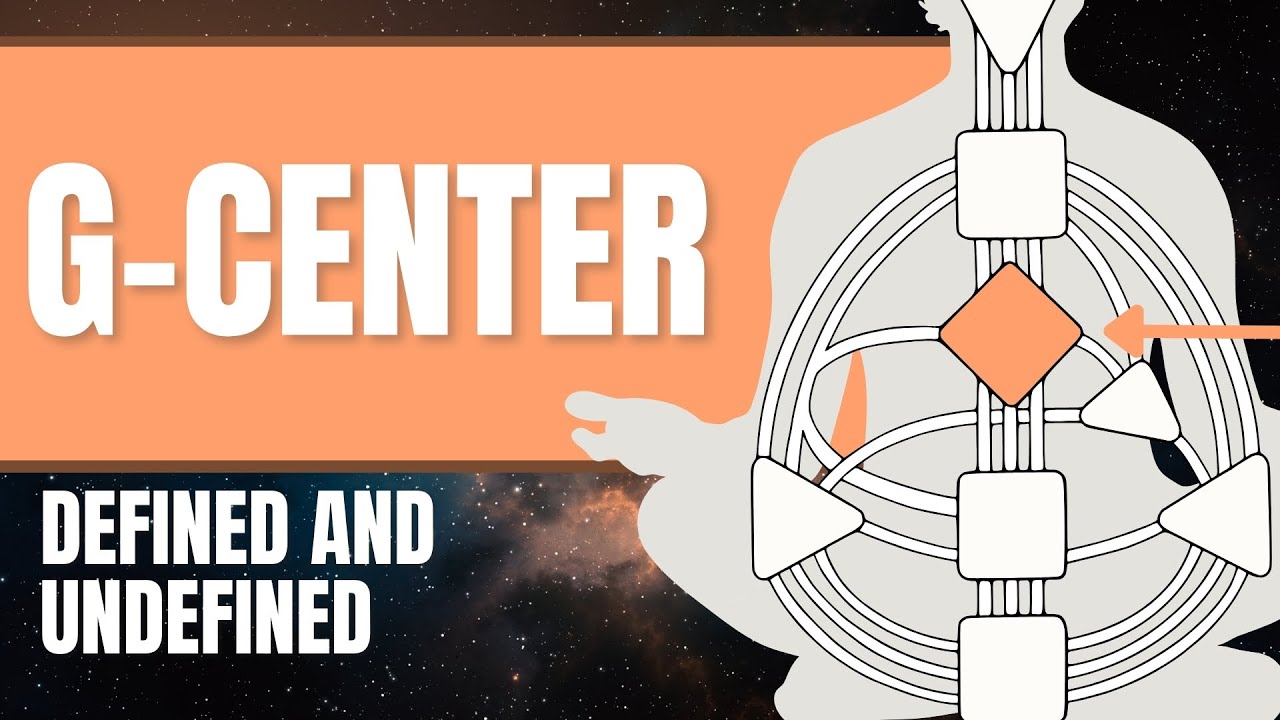 G Center: Defined & Undefined