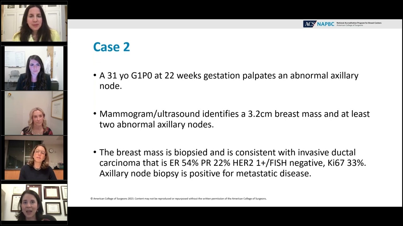 Modern Management of Breast Cancer During Pregnancy: A Case-Based Conference