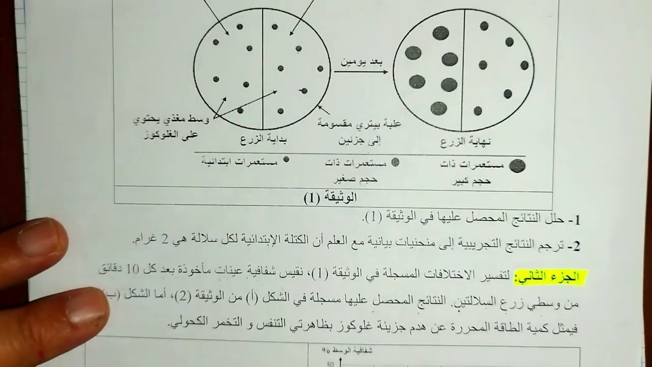 تمرين مقترح بشدة في الإختبار الأول حول التنفس والتخمر  أولى ثانوي 2023/2022