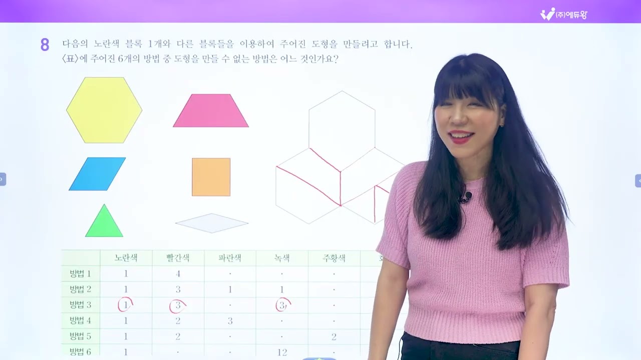 점프왕수학 최상위 4-2, 6단원 왕중왕문제 08번 해설강의 (2022개정교육과정반영) 저작권: 에듀왕
