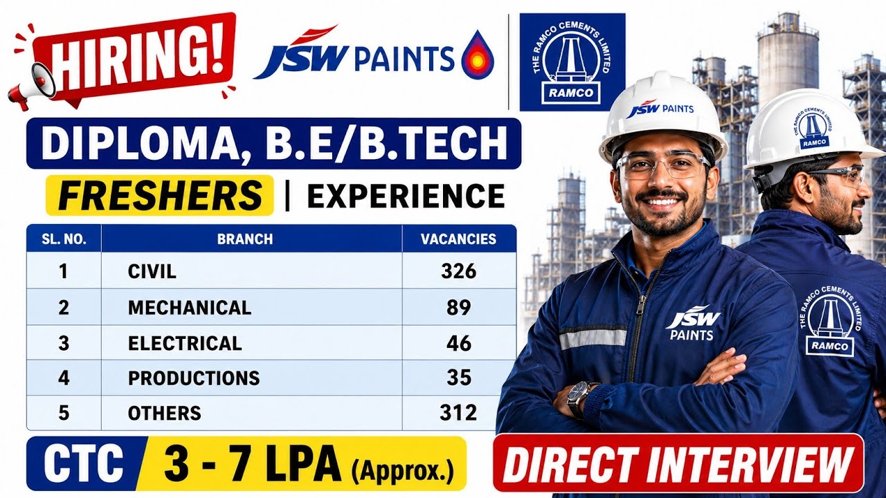 JSW Paints & Ramco Cement Recruitment 2026 | Diploma, B.E/B.Tech | Freshers & Experienced @Jobgo4U 
