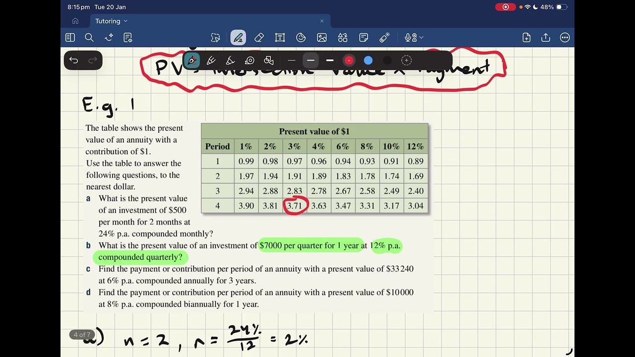 Annuities: Present Value Tables