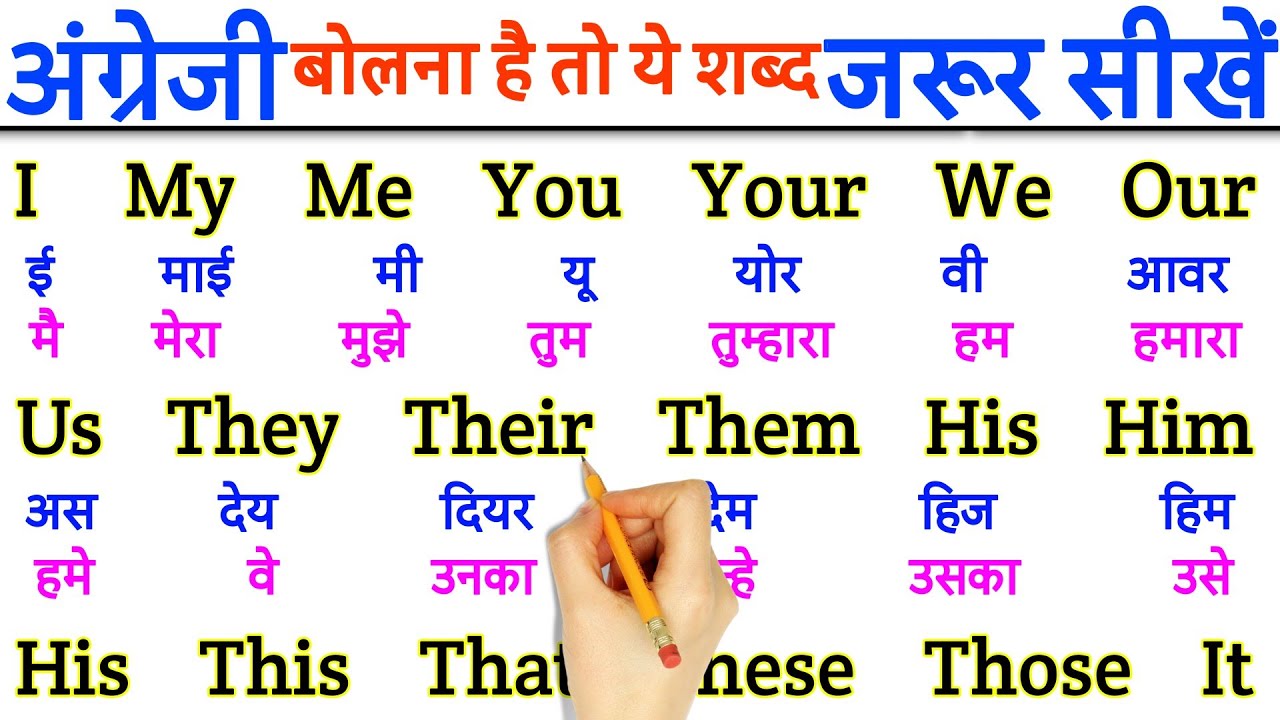 अंग्रेजी बोलना शुरू करो | English Bolna Kaise Sikhe | Hoe to Speak English | Speaking English Meanin