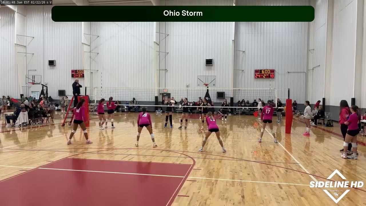 Ohio Storm (2026.02.22)