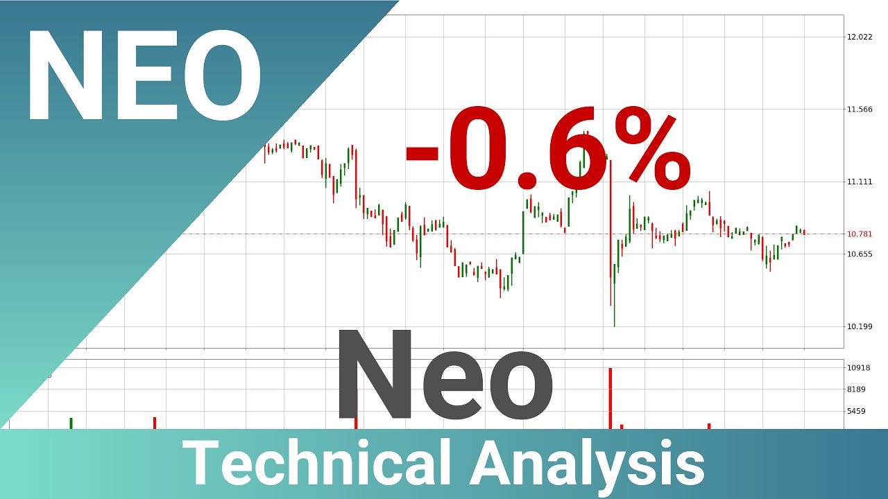 Price Down With 0.6% 📉 For Neo. Bigger Move Next For NEOUSD?? | FAST&CLEAR | 28.Apr.2023