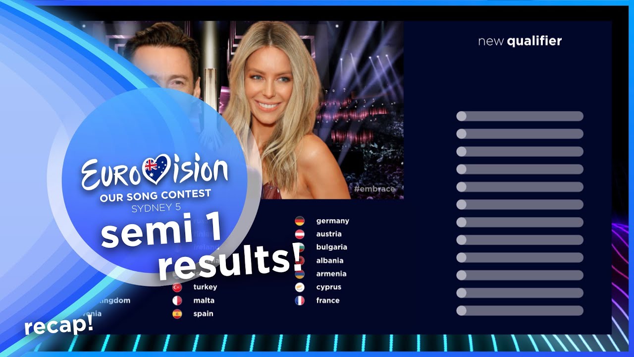 OESC 2020 | Semi Final 1 | Qualifiers | Our Eurovision Song Contest 2020