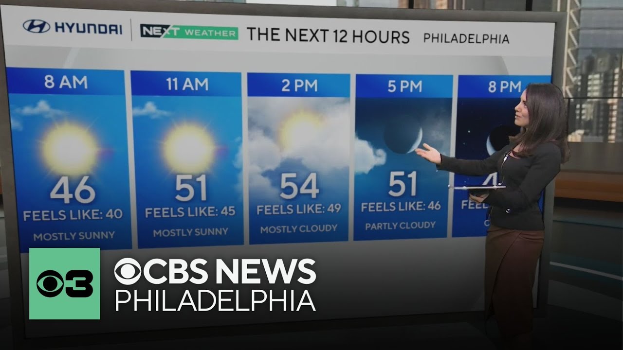 Next rain chance in Philadelphia area | NEXT Weather
