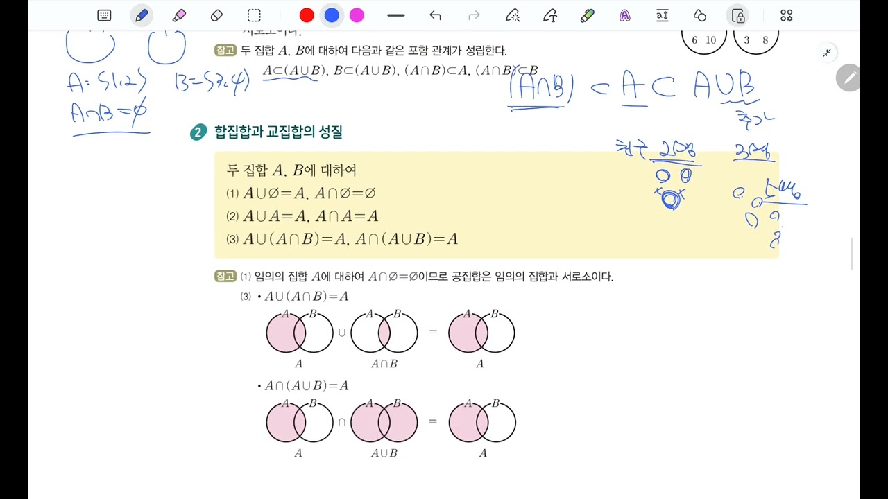 집합의 연산