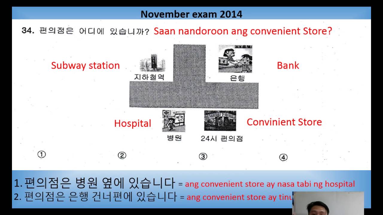 eps-topik review:  preposition of place
