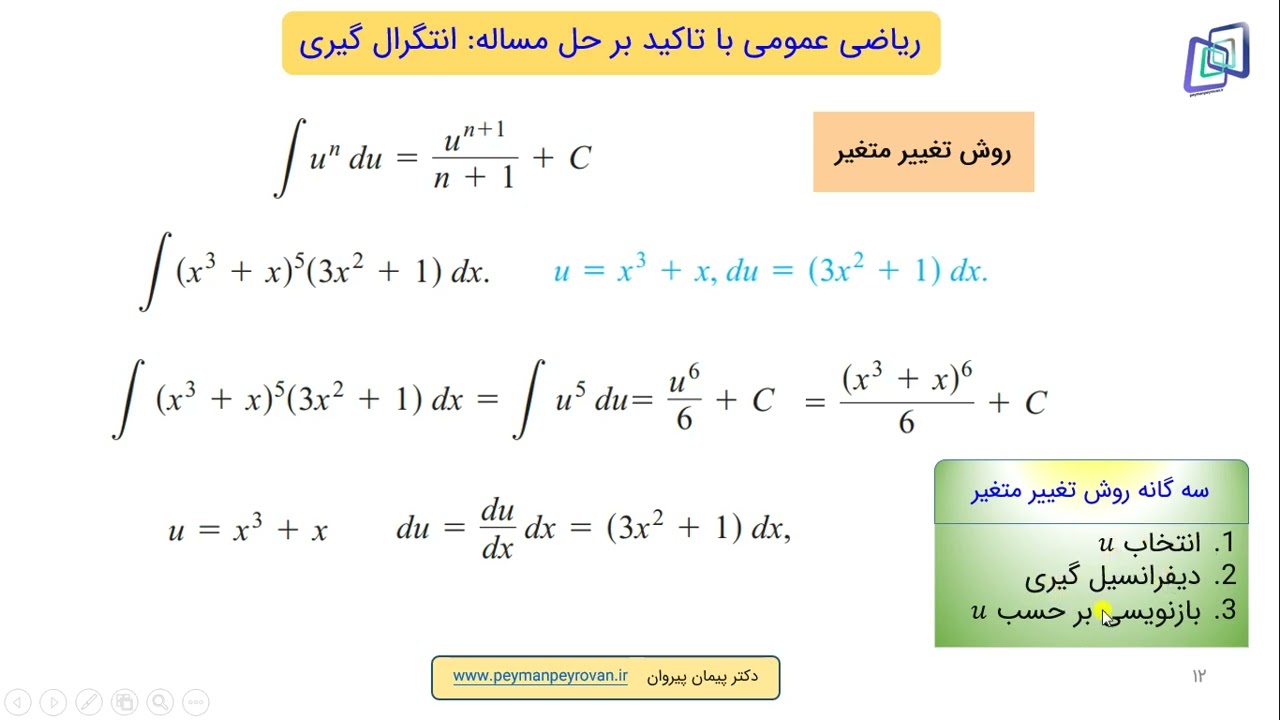 محاسبه انتگرال با روش تغییر متغیر به زبان ساده