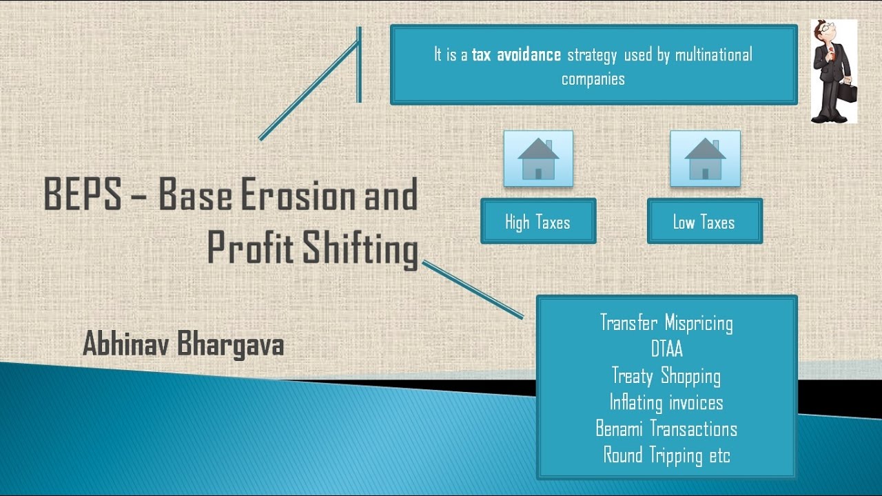 What is BEPS (Base Erosion and Profit Shiftin)? for UPSC/IAS Mains