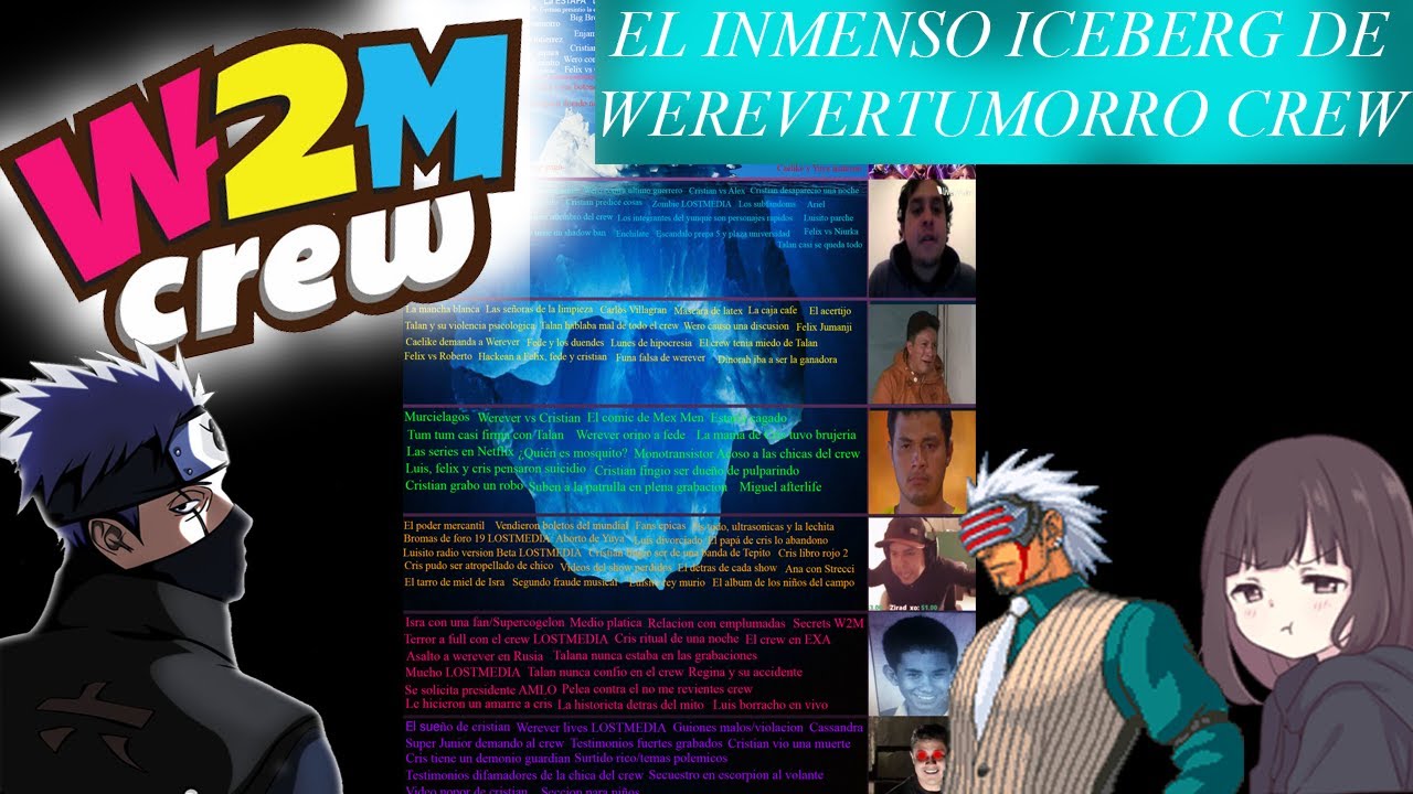 El inmenso iceberg de Werevertumorro Crew (W2M)