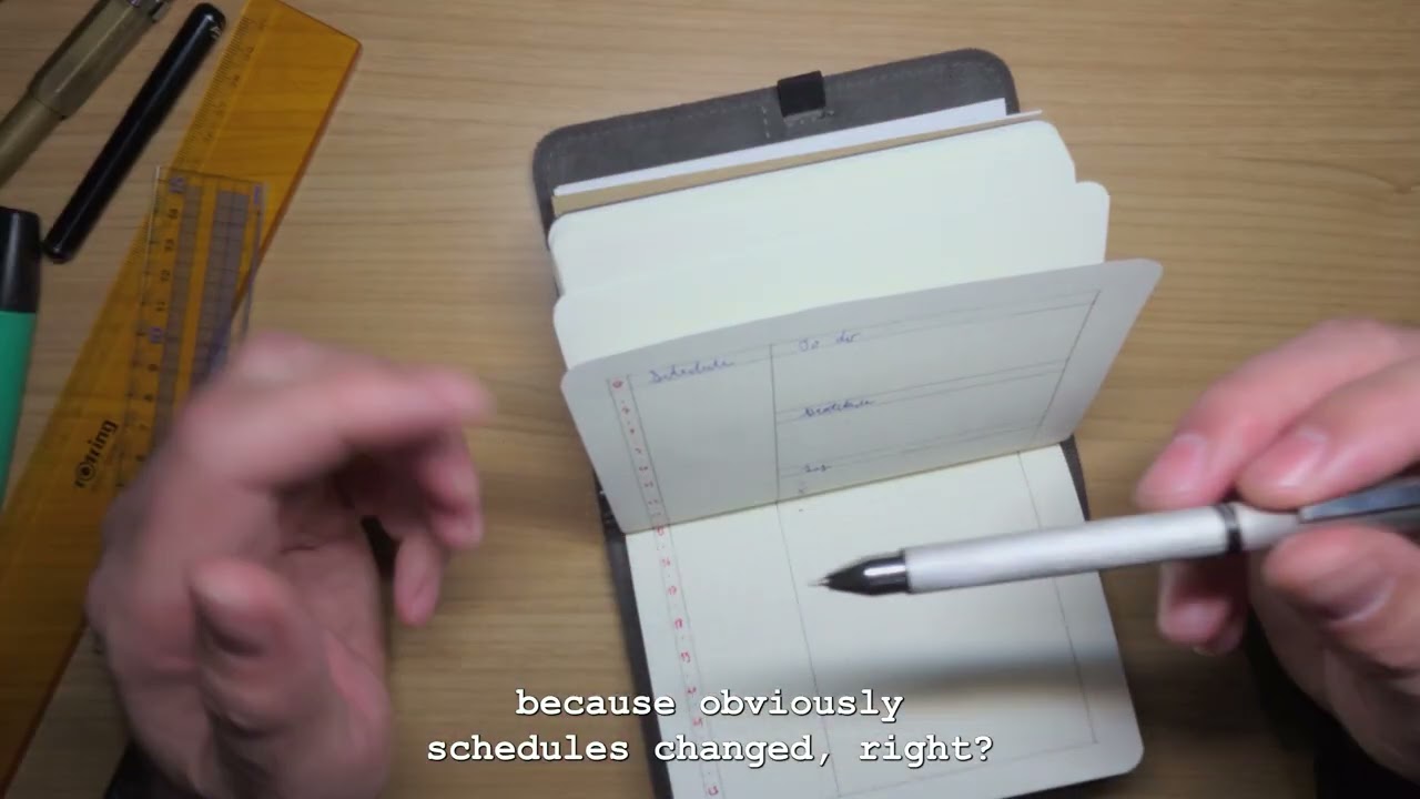 The Perfect Daily Template: For Personal and for Work