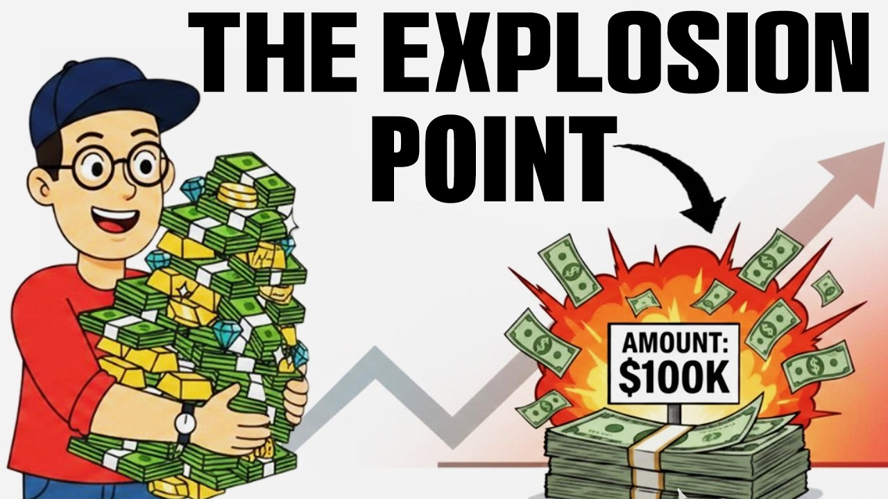 The 4 Compounding Milestones That Change Everything