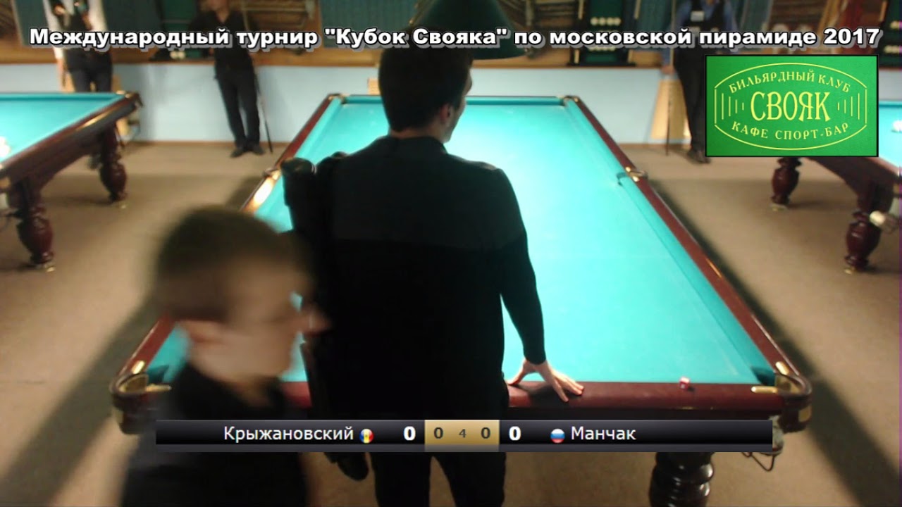 Крыжановский С.  MDA-RUS  Манчак Д.