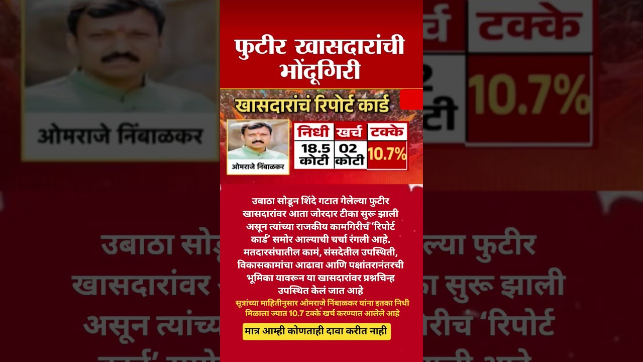 Omraje Nimbalkar Udhhav Thackeray कडून निधीसाठी फुटले?18.5 कोटी निधी मिळाली 2 कोटी खर्च केले?