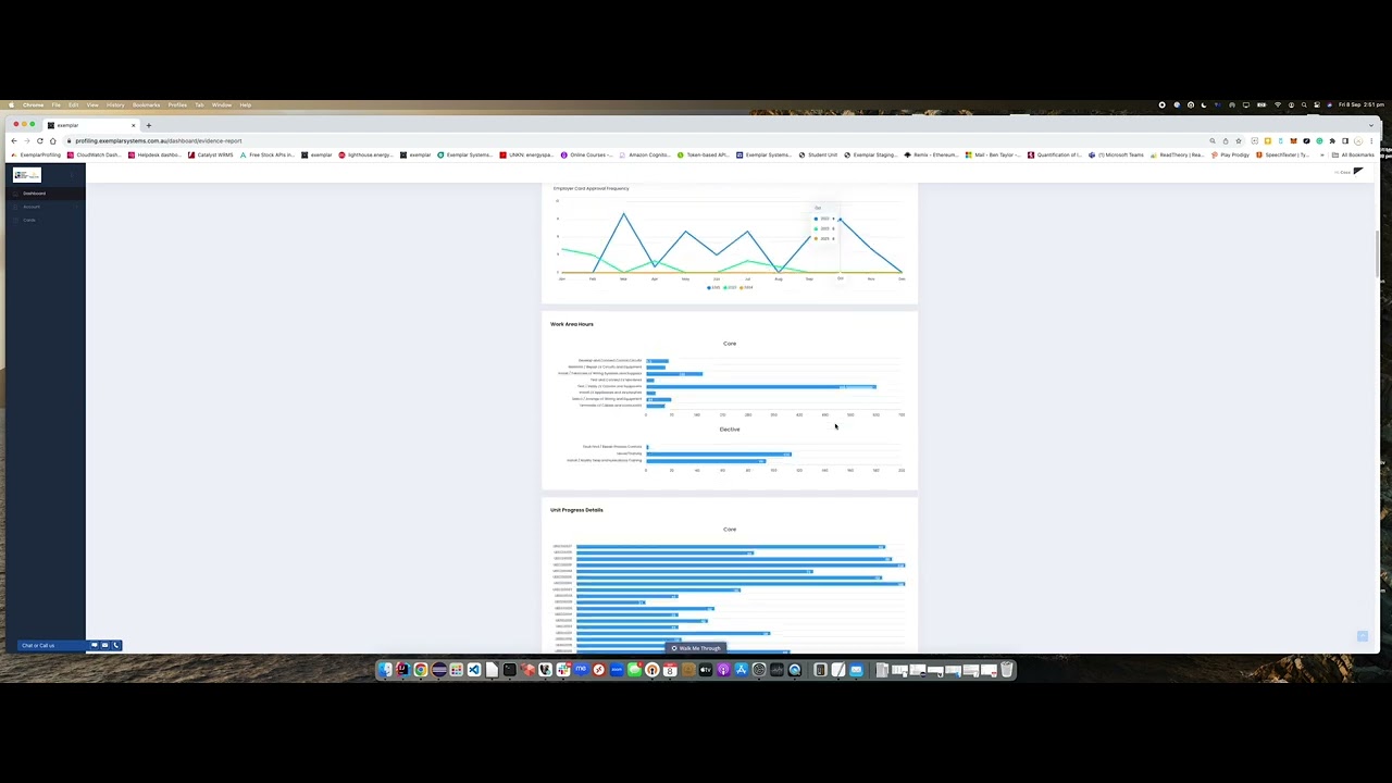 How to read the 'Required Evidence Report'