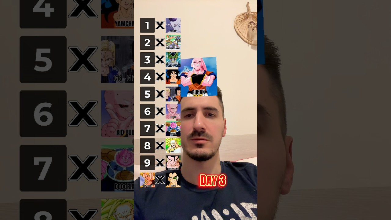 La Piramide di Dragon Ball (Day 3)