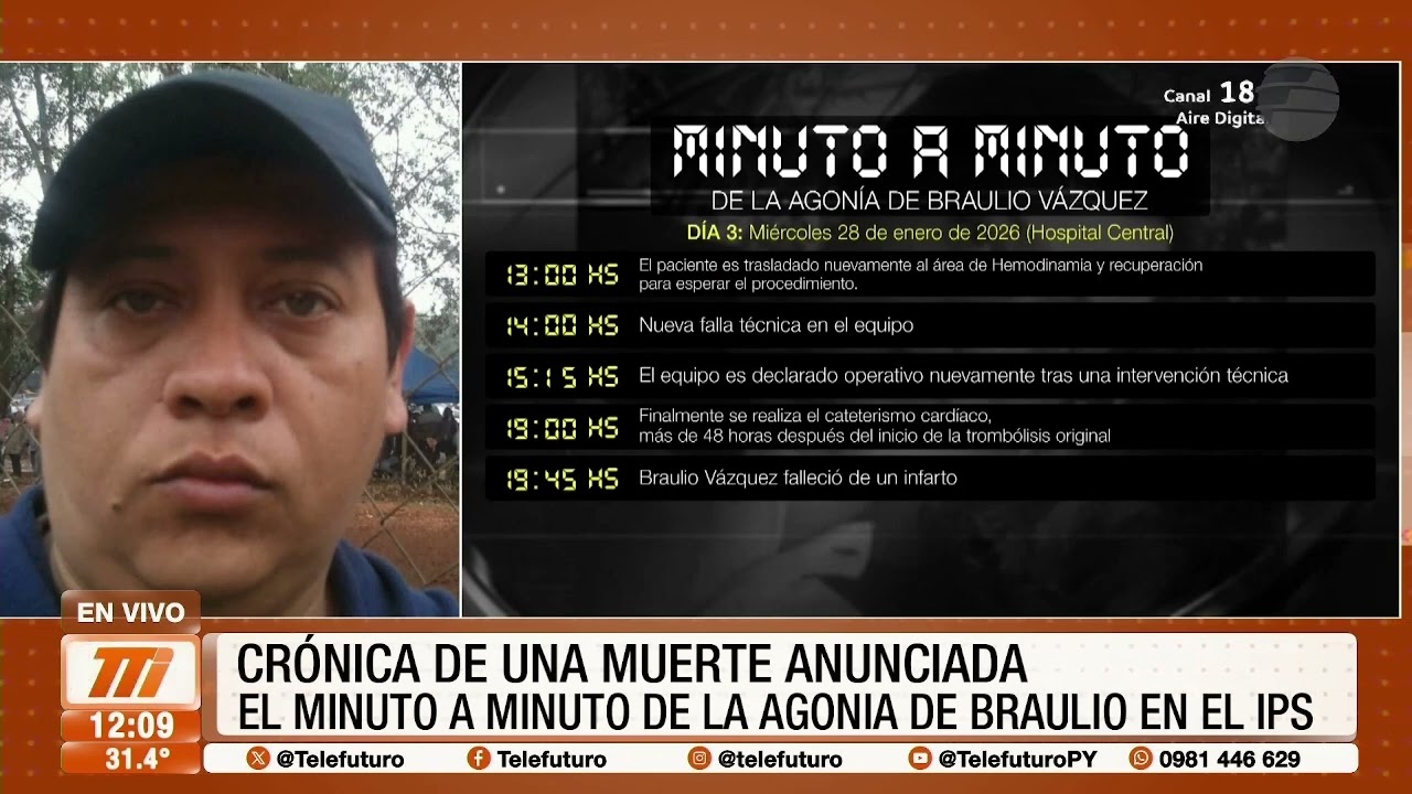 El minuto a minuto de la agonía de Braulio en el IPS