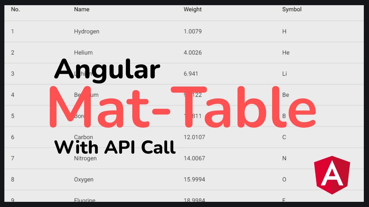 Учебное пособие по Angular Material Table с данными API