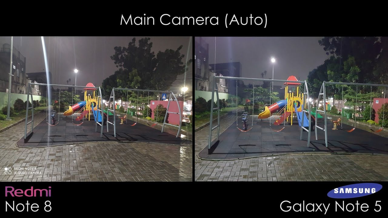 Redmi Note 8 VS Samsung Galaxy Note 5 | Camera Comparison (Photo & Video)