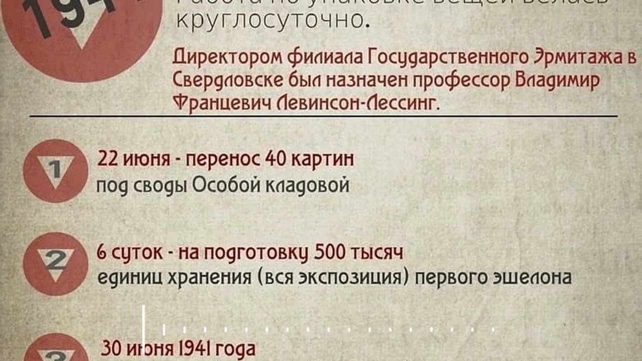 В объятиях пустоты / 80-летию Великой Победы посвящается / Город Подвига / выпуск 36