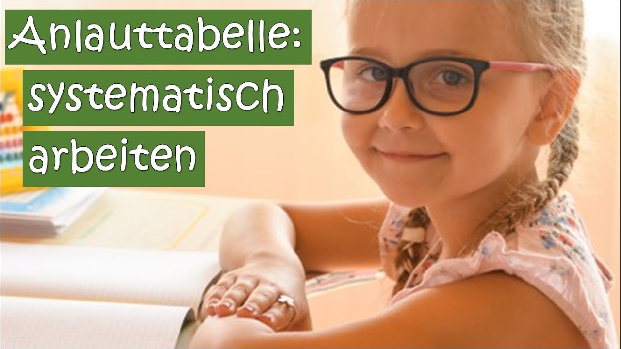 💡Wie kann eine Anlauttabelle nachhaltig helfen❓