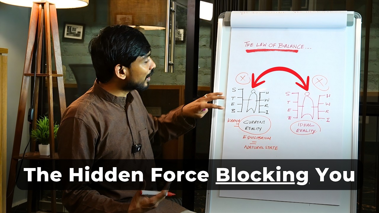 Причина №1, по которой ваше проявление не работает (что знали древние мудрецы)