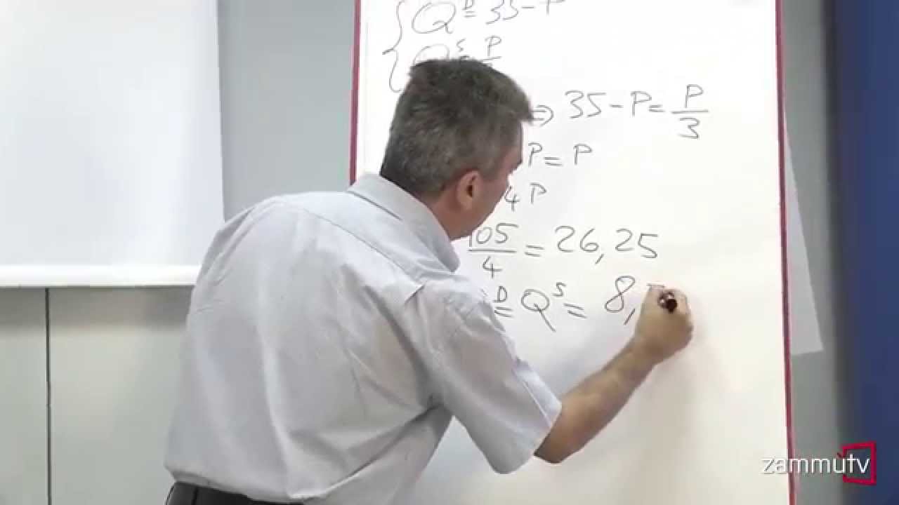 Microeconomia - Esercizi tipo: 1. Equilibrio di mercato
