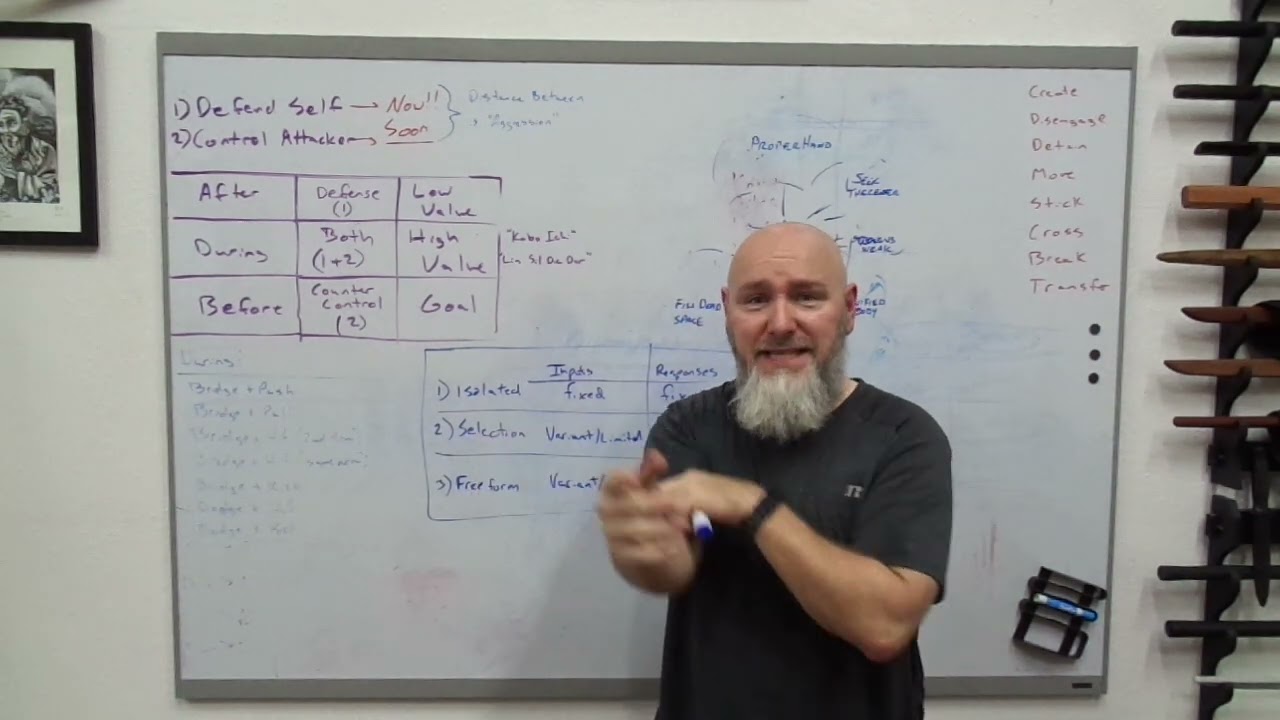 9) The Most Critical (Middle) Stage - Variant Inputs
