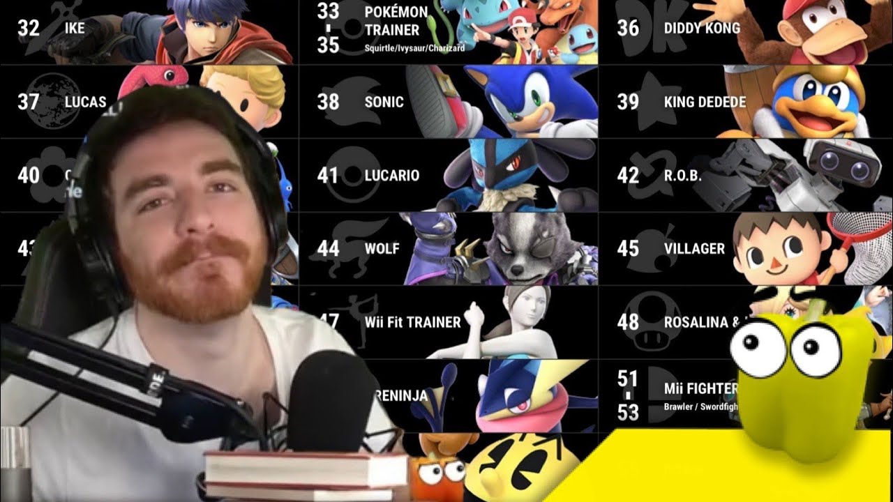SSBU Classic but if I say any character I die Supercut | Dragon was bored #25