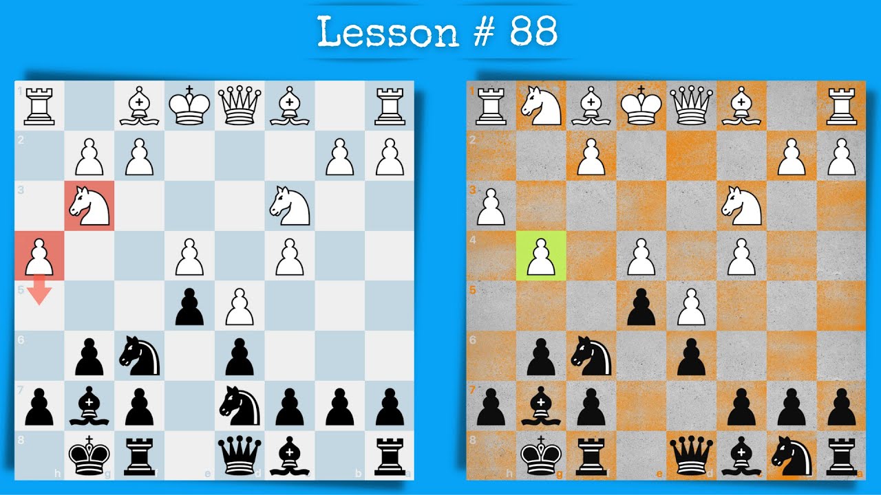 Урок шахмат № 88: Староиндийская защита против H3 - G4 и Nge2 - Ng3 - H4