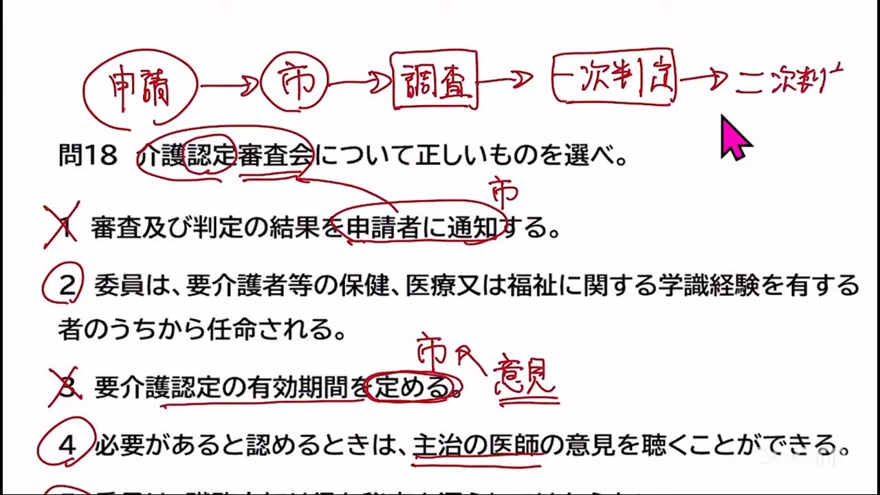 ケアマネ2026　過去問やってくよ　介護認定審査会