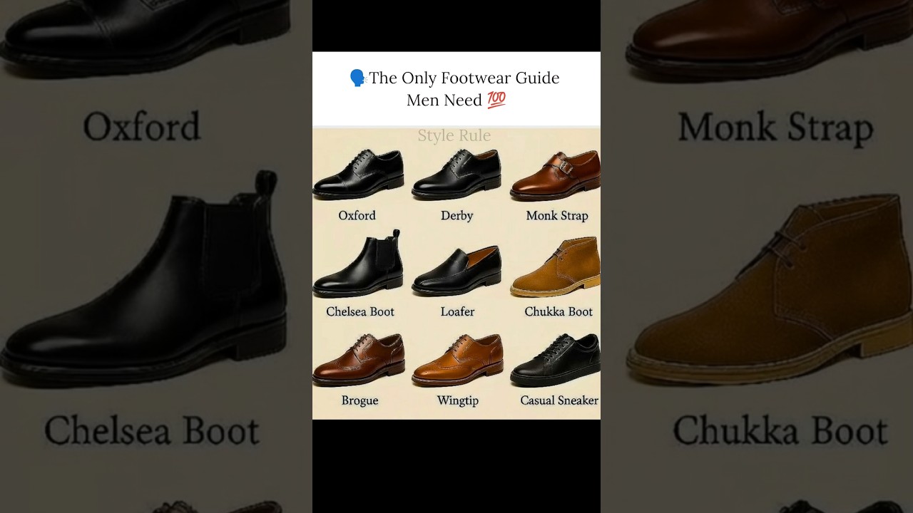 The Ultimate Men’s Footwear Guide | Shoes Every Man Should Know