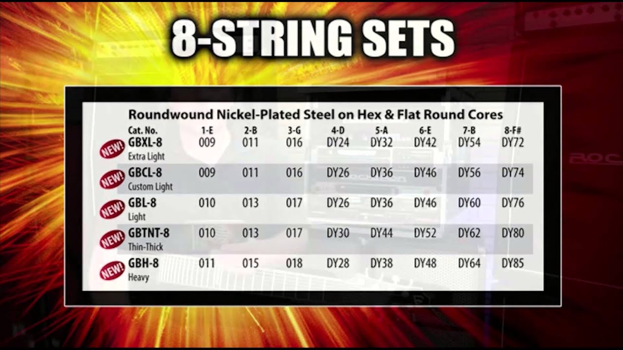 GHS Strings - 7 & 8 String Guitar Boomers