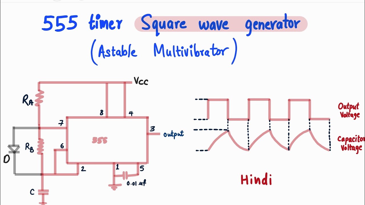 Square wave generator using 555 timer - Astable Multivibrator - Hindi